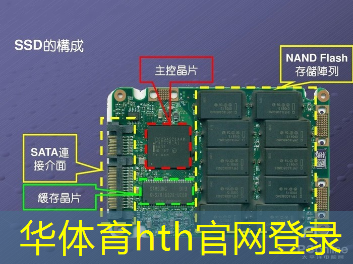 3d狙击手训练游戏有哪些