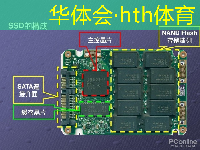 华体会·(hth)体育：台式街机3d游戏有哪些