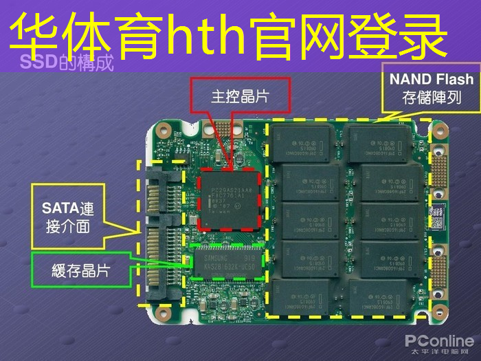 动画游戏原画设计专业好不好