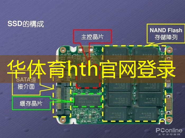 cg游戏原画培训课程