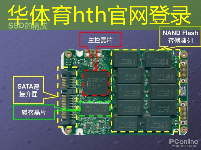 HTH华体会登录入口：游戏日报原画