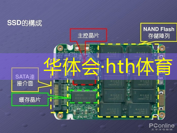 3d狙击手训练游戏有哪些