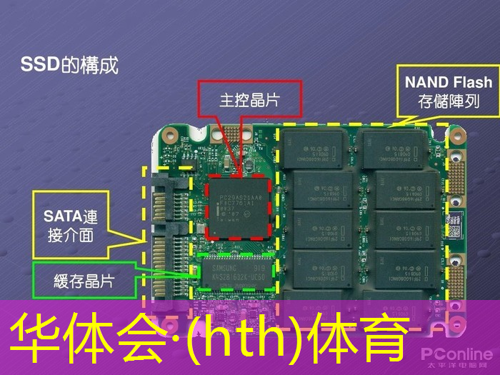 台式街机3d游戏有哪些