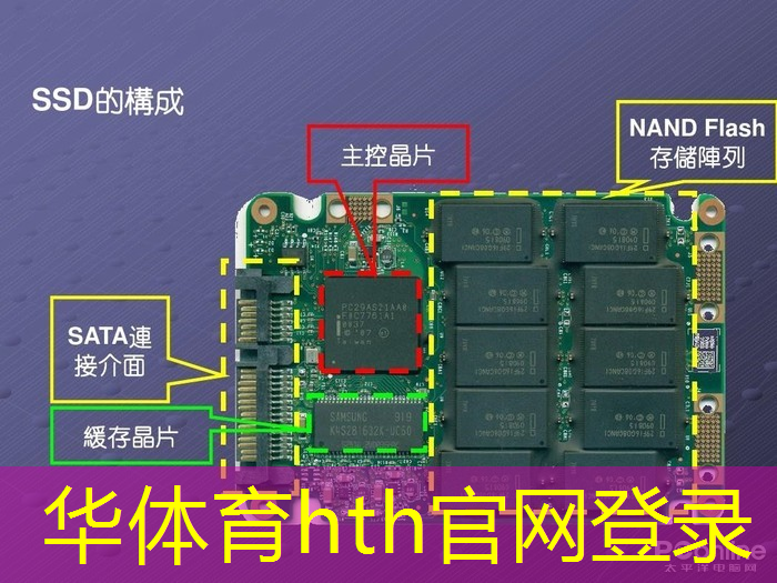 学做3d电脑游戏书籍哪个好