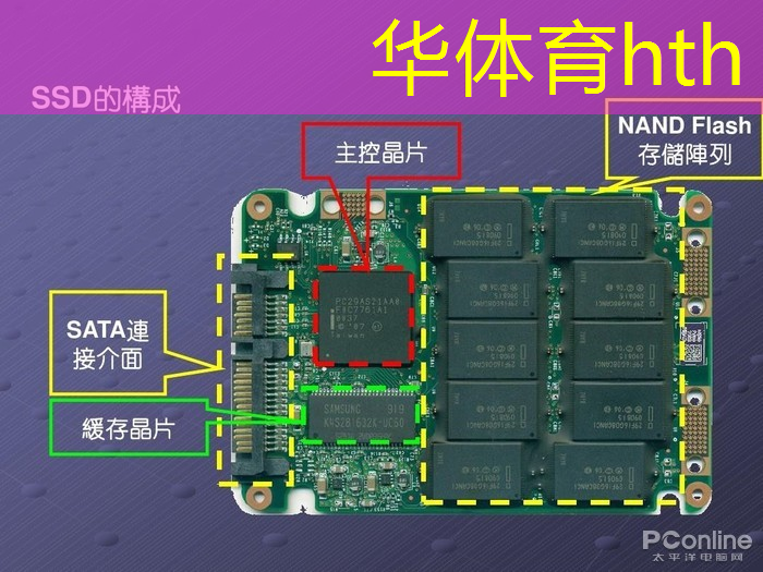微信小程序台球游戏段位