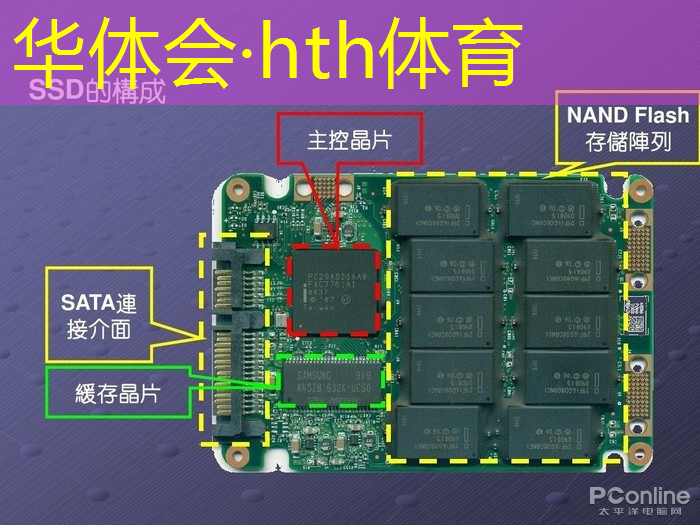 3d驾驶室游戏如何弄晚上