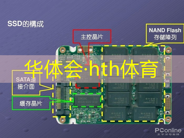 cg游戏原画培训课程
